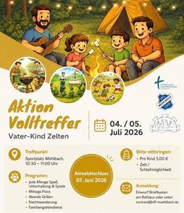 Quelle: Aileen Wittmer